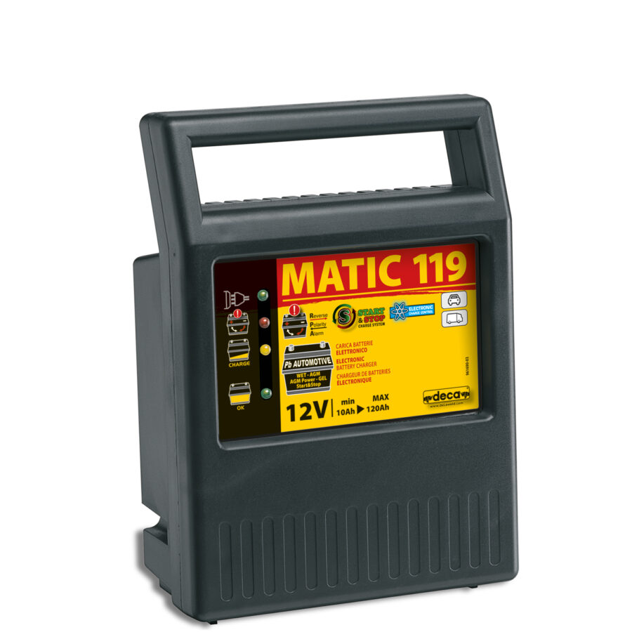 MATIC 119