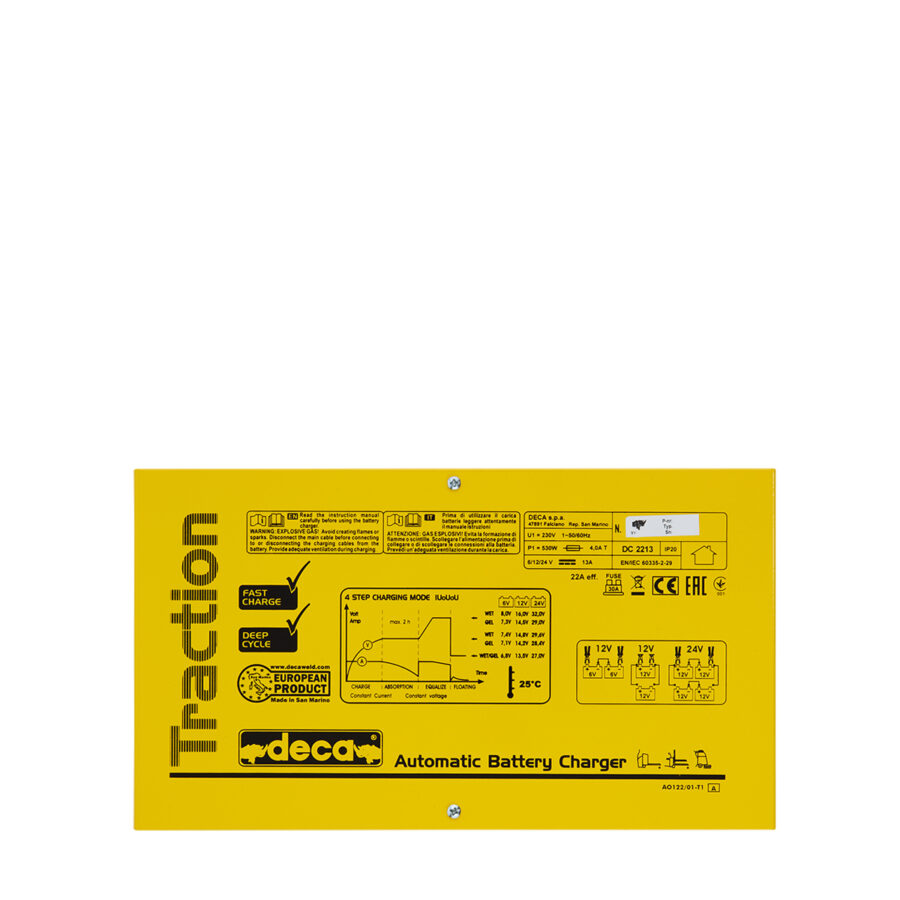 DC 2213 TRACTION – Image 4