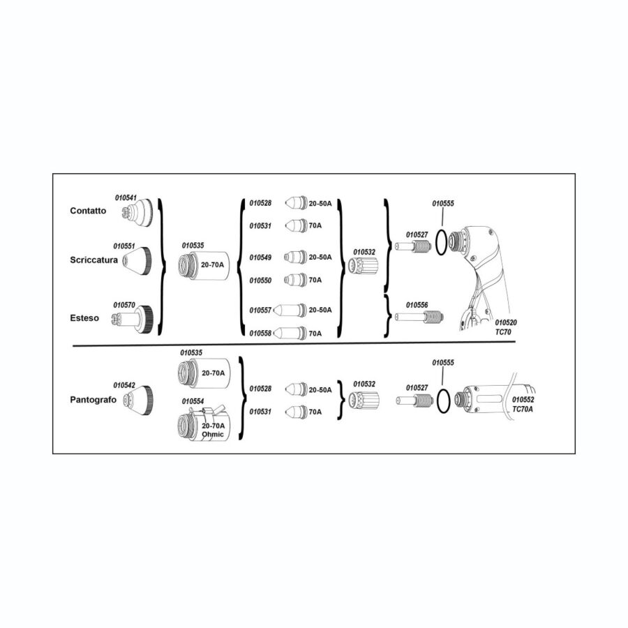 PAC torch TC70 contact cutting 6m - 70Amp- - Image 2