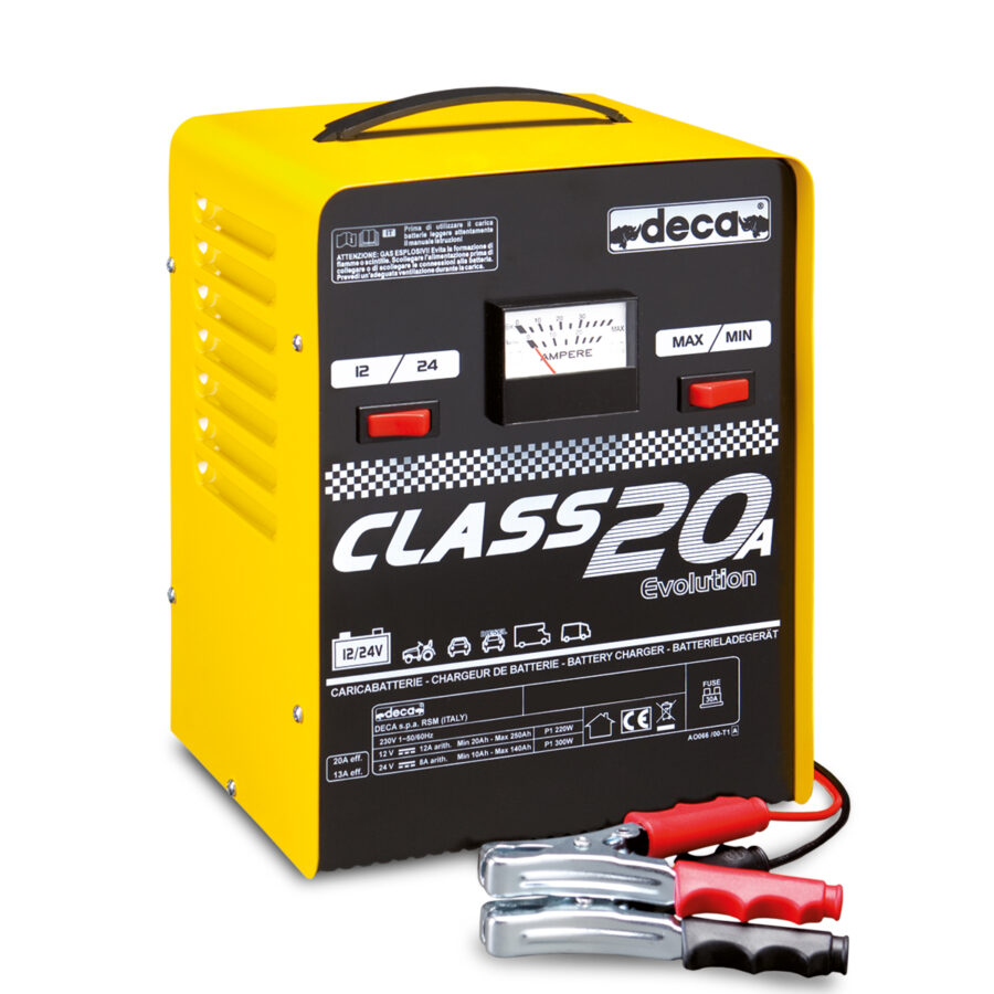 CLASS 20A
